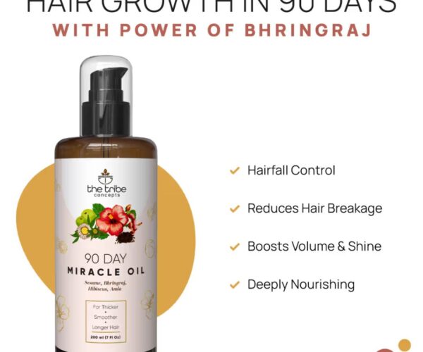 Fruit Miracle